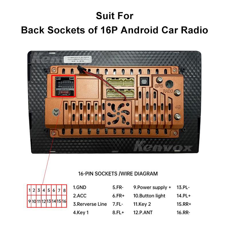 android Car radio Canbus Box D - Car Accessories Usa recension och pris