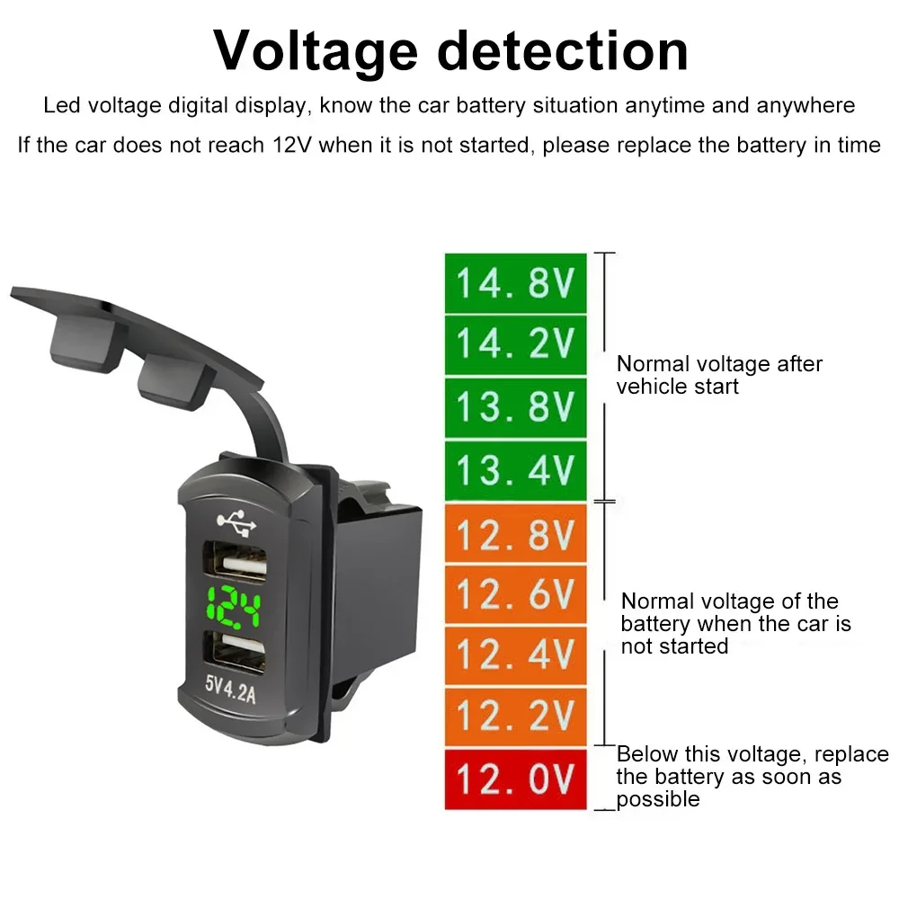 Dual USB Car Socket Charger Vo - Car Accessories Qc recension och pris