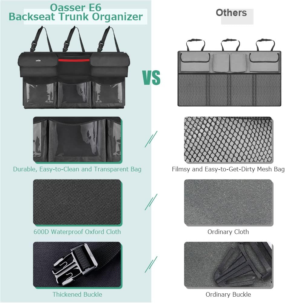 Foldable Car Trunk Organizer w - Car Trunk Organizer recension och pris