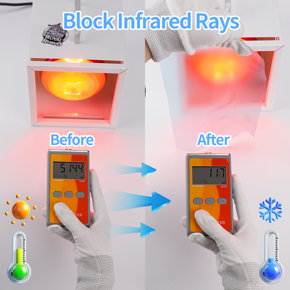 TPU PPF Car Sunroof Protection - Tinted Window Film recension och pris