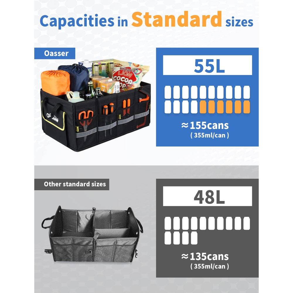 Car Trunk Organizer, 3 Compare - Car Trunk Organizer recension och pris