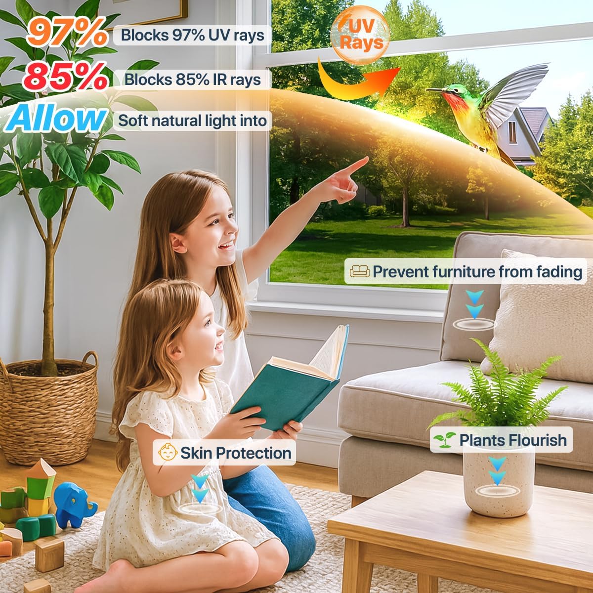Privacy Window Film 17.7x78.7i - Tinted Window Film recension och pris